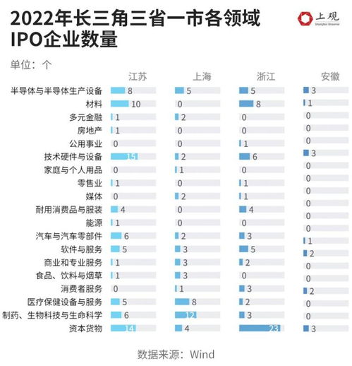 縣域企業(yè)上市競賽 軟件開發(fā)的“內(nèi)卷”與近4000萬獎(jiǎng)勵(lì)背后的產(chǎn)業(yè)突圍戰(zhàn)