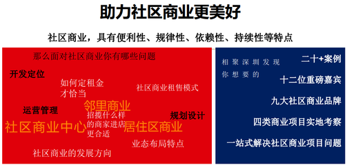 社區(qū)商業(yè)開發(fā)運(yùn)營的未來 從設(shè)計(jì)定位到業(yè)態(tài)創(chuàng)新的全方位解析