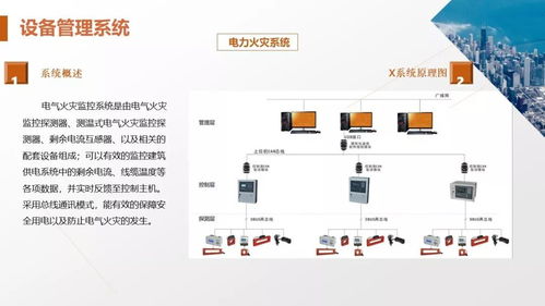 商業(yè)綜合體智能化弱電系統(tǒng)解決方案 構(gòu)建高效、智慧、綠色的管理服務(wù)體系